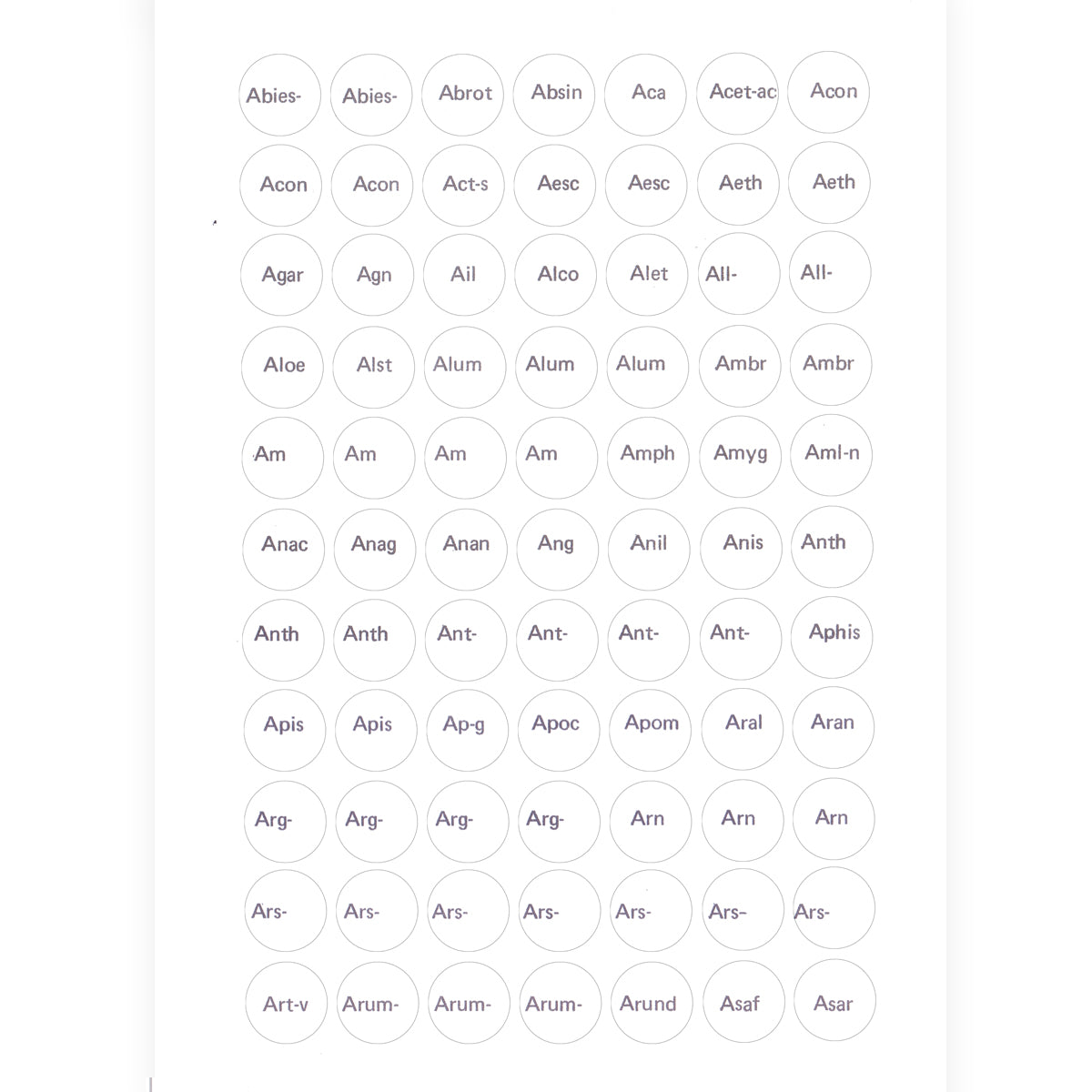 Label C - Circular printed labels with remedy names (12mm diameter) (616 per pack, 77 per sheet)